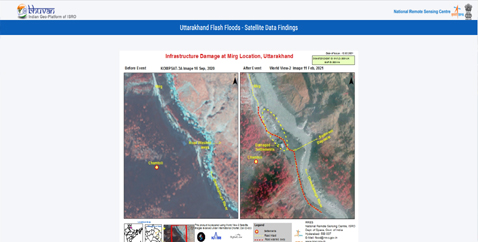 Uttarakhand Flash Floods