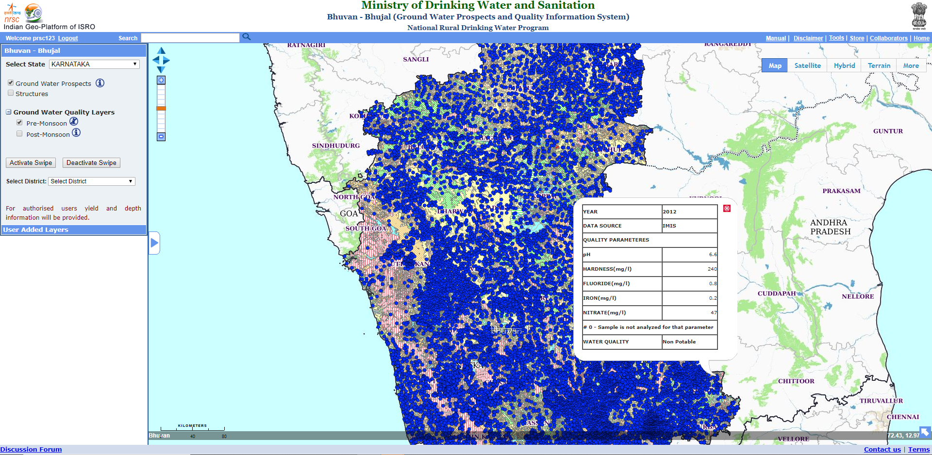 Ground Water Quality