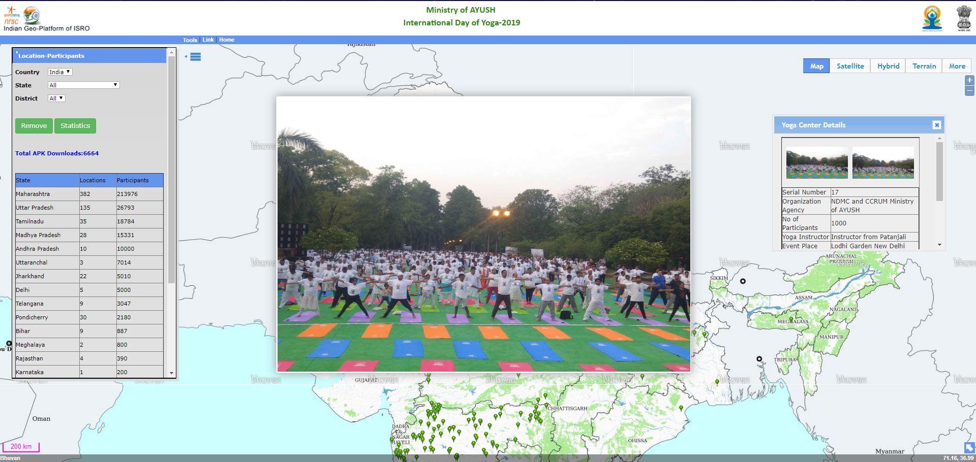 Bhuvan Yoga Day