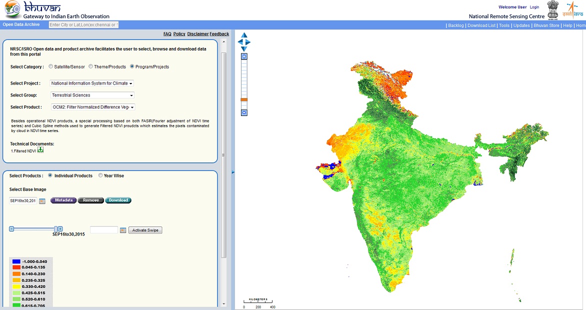 Filtered NDVI